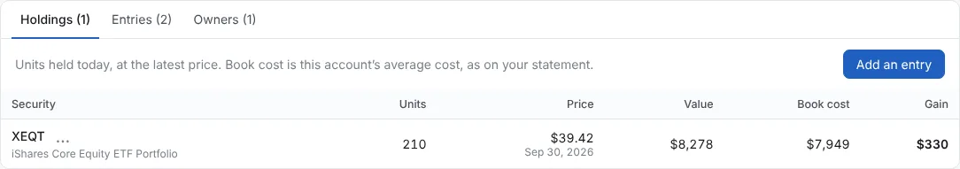 Value, book cost and gain show (2/2)