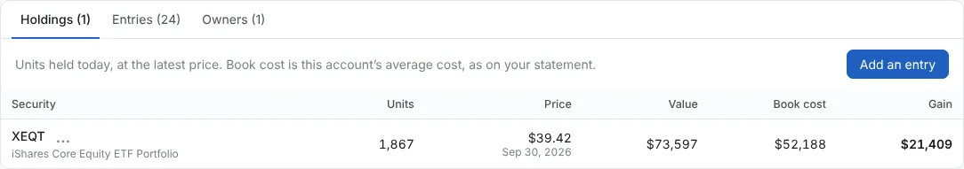 An account’s holdings with book cost and gains