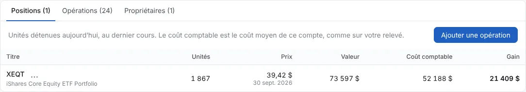 Les titres d’un compte avec le coût et les gains