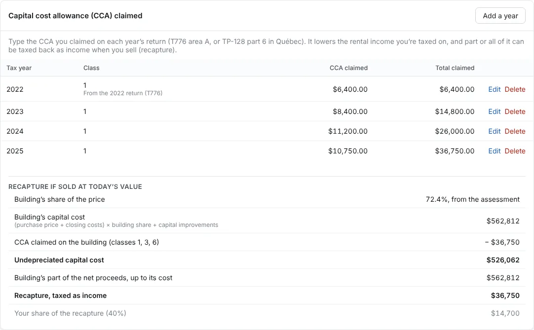 Read the recapture if sold today