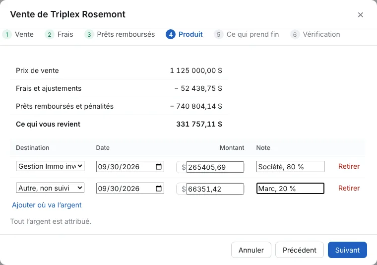 Produit : où va l’argent
