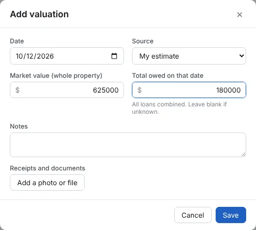 Add today’s value