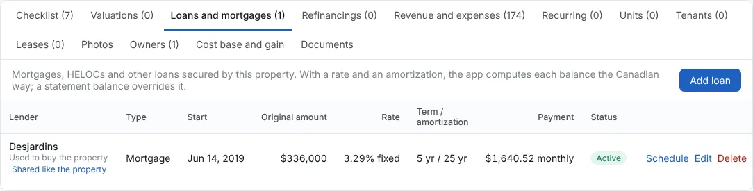 Check the loan