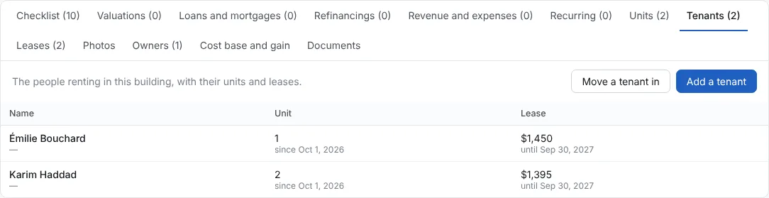 Leases, units and tenants are filled (3/3)