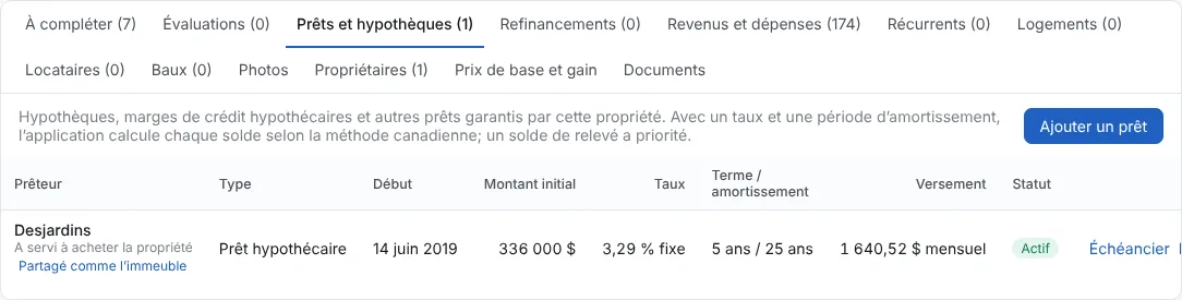 Vérifiez le prêt