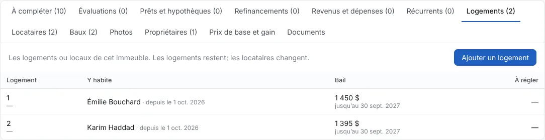 Les baux, les logements et les locataires sont remplis (2/3)