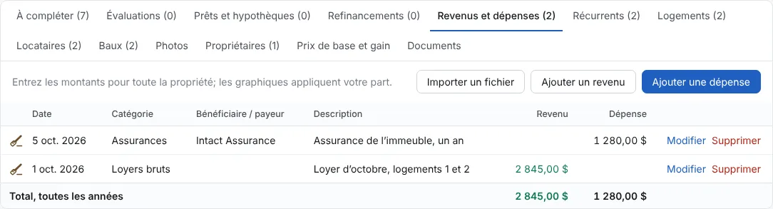 Inscrivez ce qui entre et ce qui sort (2/2)