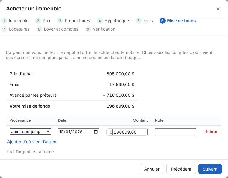 La mise de fonds