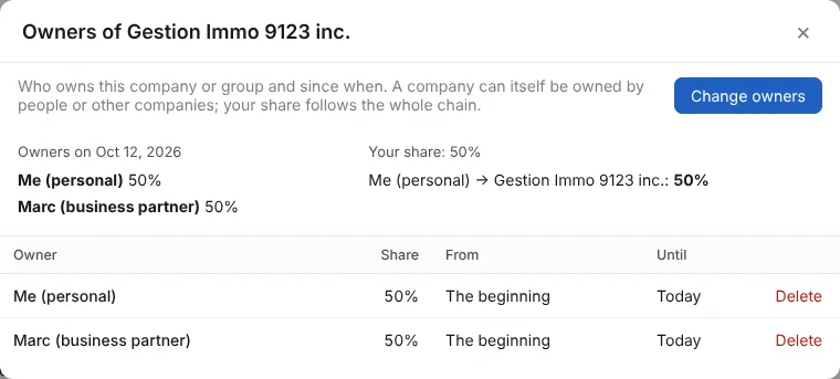 A company and its owners