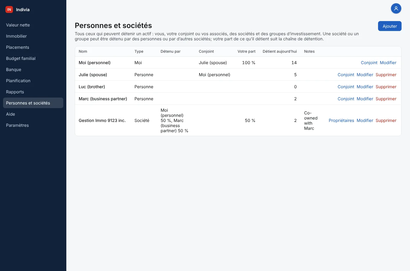 Ouvrez Personnes et sociétés