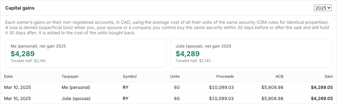Check the gains and the cost base (1/2)