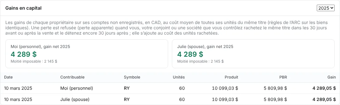 Vérifiez les gains et le prix de base (1/2)